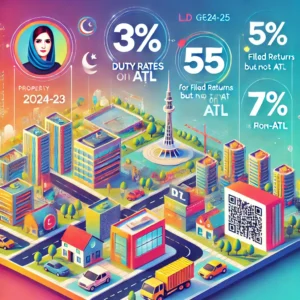 New Duty Rates on Property Transfers in Pakistan after Budget 2024-25